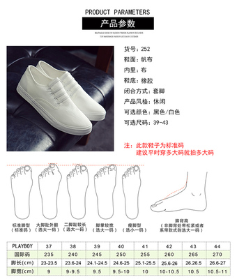 新款小白鞋白色帆布鞋一腳套休閑鞋韓版潮流男鞋工作學生鞋 東材男士帆布鞋型號【價格 圖片 品牌 報價】力盾服飾鞋帽專營店