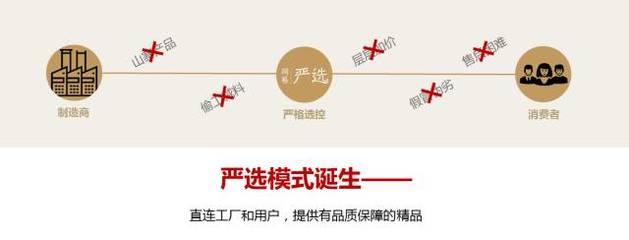 宗寧:少花錢也能消費升級,網易嚴選引領第三種電商模式